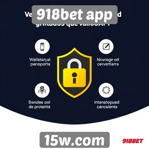 Características de segurança no 918bet app